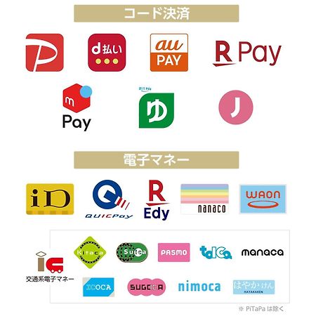 Apa Hotel Kyoto Ekimae Екстер'єр фото
